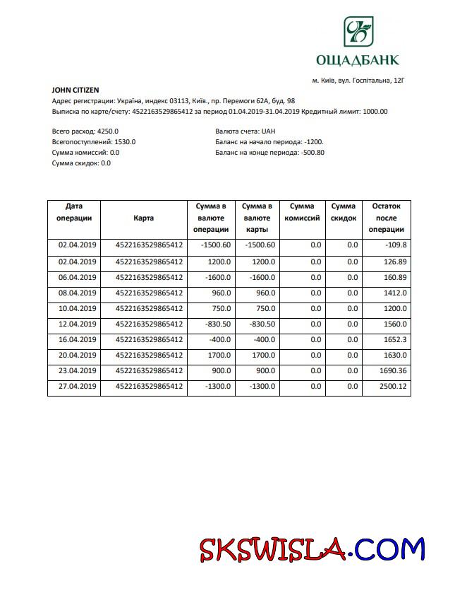 Albania Albanian Power Corporation